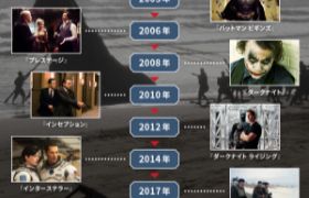 時間を操る映画の革新者！