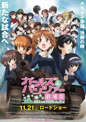 ガールズ&パンツァー 劇場版