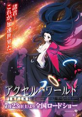 アクセル・ワールド INFINITE∞BURST