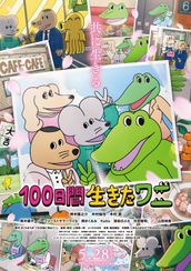 100日間生きたワニ