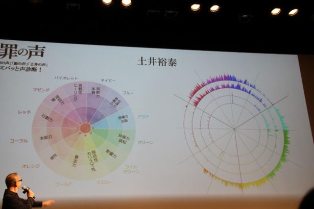 小栗旬、『罪の声』で共演の星野源に「“旬”と呼んでくれ」とお願い！(画像11/13)
