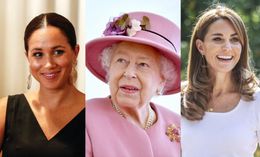 今年もロイヤルメンバーの人気度が明らかに