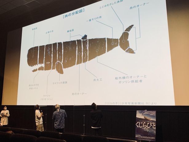 ラマレア村の人たちは和を大事にしているという