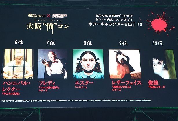 10位～6位を発表！俊雄、レザーフェイス、エスター、フレディ、ハンニバル・レクターがランクイン