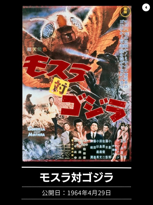 ゴジラが凶悪な悪役として登場する『モスラ対ゴジラ』