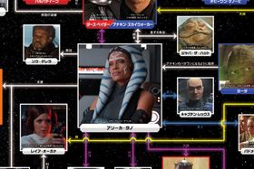 アナキン、ヨーダ、オビ＝ワンなど、「スター・ウォーズ」でおなじみのキャラとアソーカの関係とは？