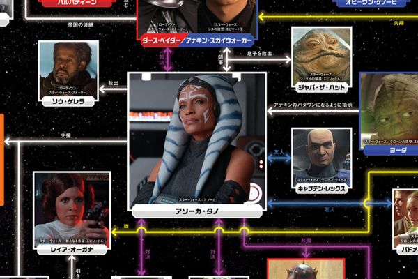 アナキン、ヨーダ、オビ＝ワンなど、「スター・ウォーズ」でおなじみのキャラとアソーカの関係とは？