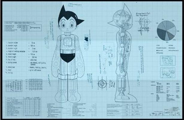 これが完全再現のATOM設計図