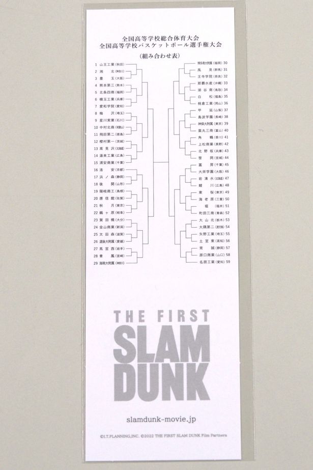 裏には組み合わせ表が印字されている