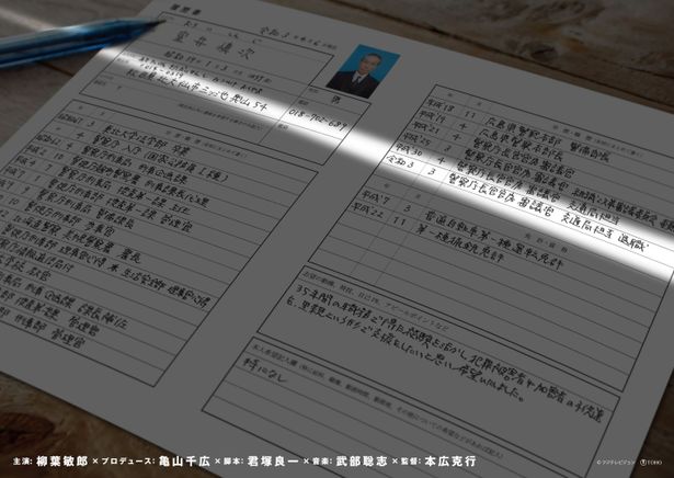 チラシ裏面には「室井の履歴書」も