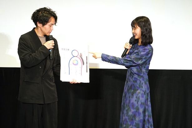 霊視結果に興味津々