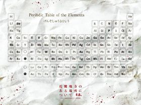 ヒントがあっても難しい…？「げんそしゅうきひょう」から導かれる、“ある場所”とはどこなのか