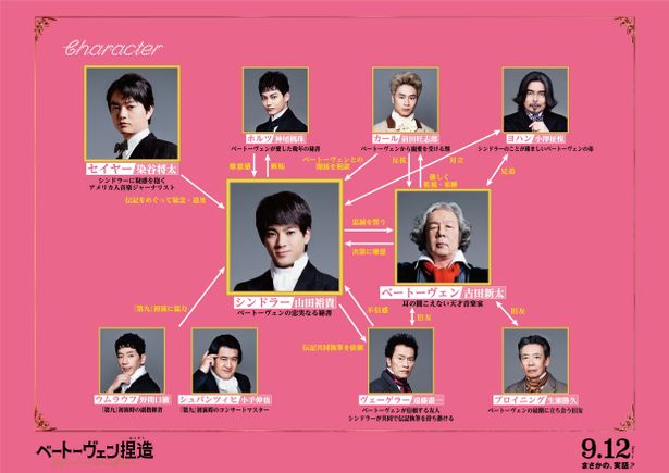 【写真を見る】染谷将太、神尾楓珠、前田旺志郎、小澤征悦ら個性的なキャラクターを演じる新キャストが一挙解禁に
