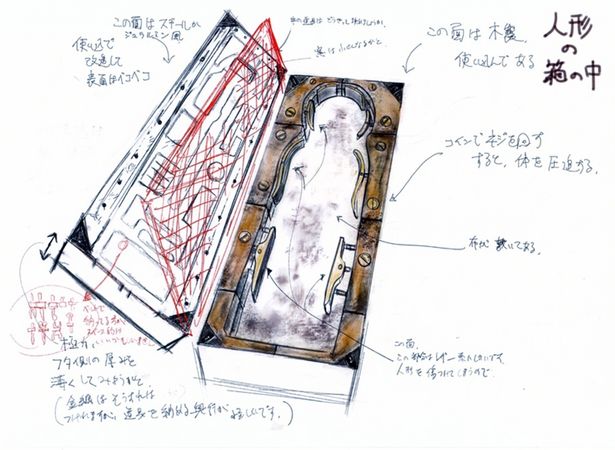 特殊メイク・特殊造形の藤原カクセイの手により、具体的にイメージが落とし込まれた拘束箱内部のスケッチ