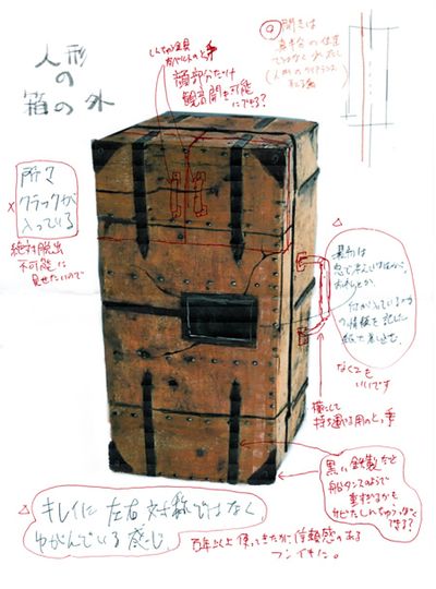 『ドールハウス』アヤ人形を入れた拘束箱の設定画が公開！特殊メイク・特殊造形の藤原カクセイの外見画に矢口監督自ら赤字で指示を入れている