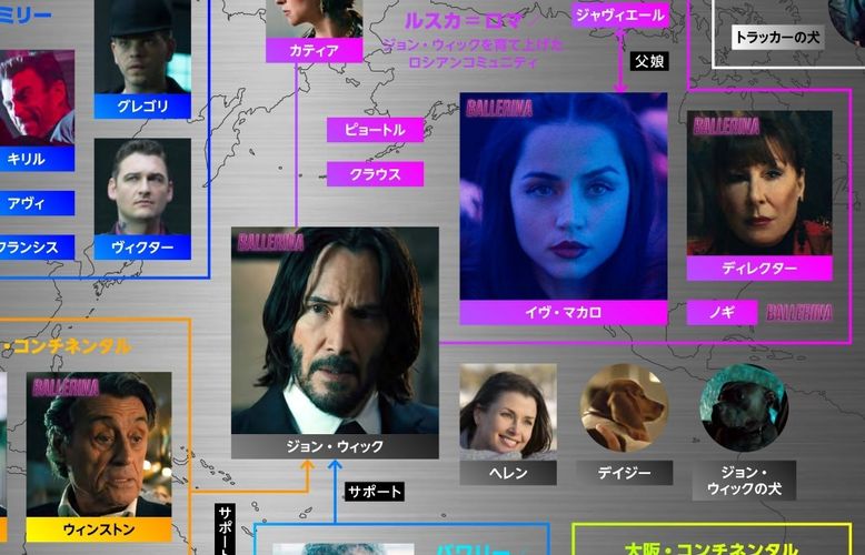 「ジョン・ウィック」過去シリーズ＆最新作を相関図で総決算！『バレリーナ』を観る前にチェックしたい殺し屋の世界