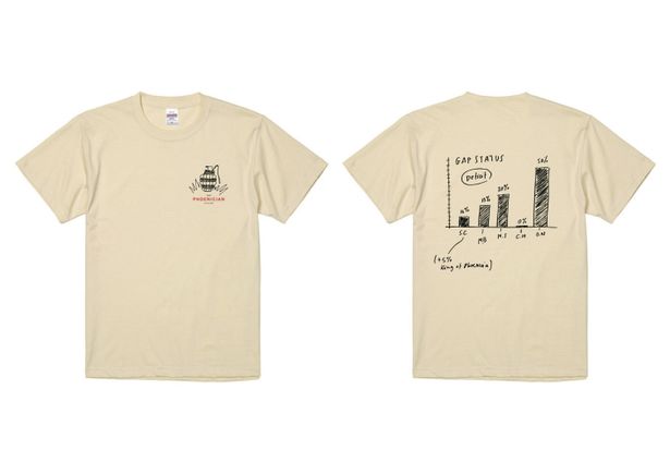 【写真を見る】「ギャップステータス」ロゴTシャツには、赤字の負担率を示すグラフがデザイン
