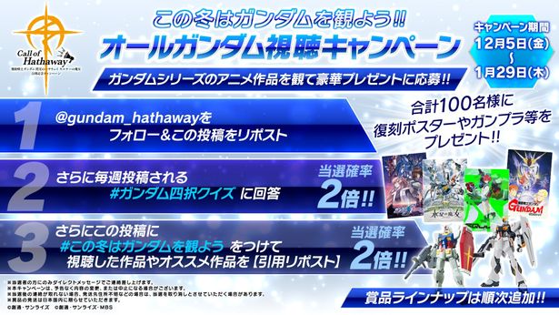 復刻ポスターやガンプラが当たるキャンペーンに