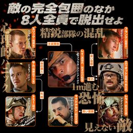 強い絆で結ばれ、生死をともにする8名の精鋭部隊の関係性を捉えた相関図