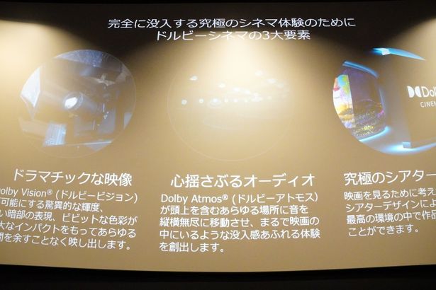 ドルビーシネマの3大要素が紹介された