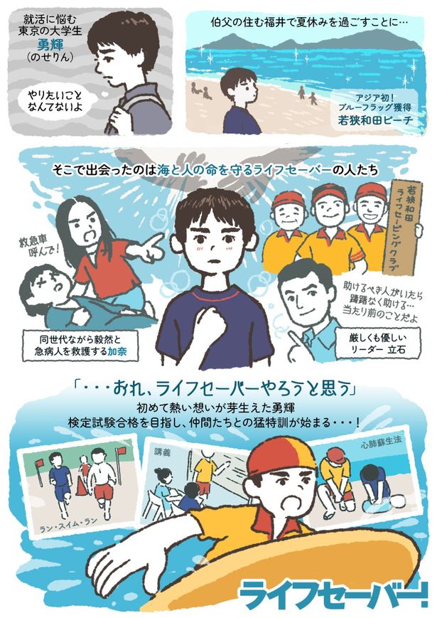 【写真を見る】のせりん演じる勇輝の奮闘、ライフセーバーたちの勇姿、美しすぎるビーチ…『ライフセーバー！』の魅力が一目でわかるイラスト