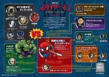 『スパイダーマン：ブランド・ニュー・デイ』愛する人々に未知の脅威が迫る特別映像＆キャラ相関図