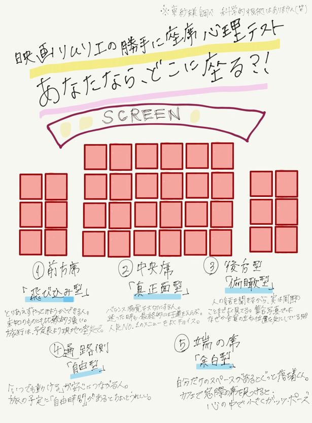 【写真を見る】あなたなら、どこに座る？映画ソムリエの勝手に座席心理テスト