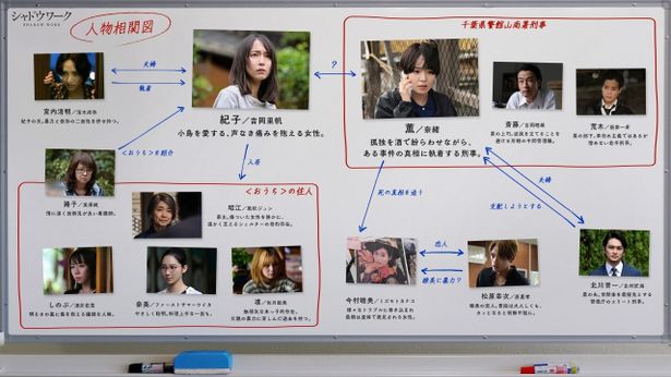 『シャドウワーク』で豪華キャストが共演！役柄の相関図をチェック