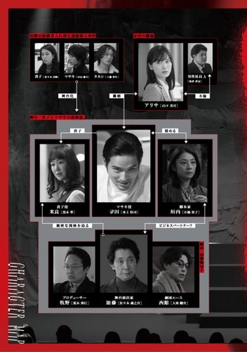 『本当にあった話（の話）』人物相関図！怪演が話題の水上恒司らキャスト、武井佑吏監督、 原作者の鴻池瑠衣が語る本作への想い