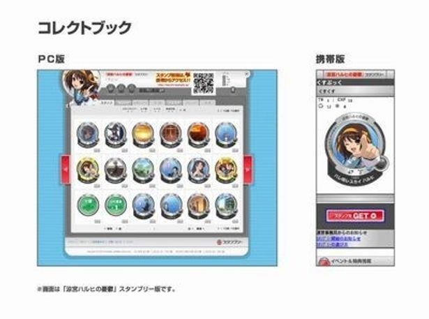 【写真】自分のコレクトブックは携帯電話、PCの両デバイスで確認できる