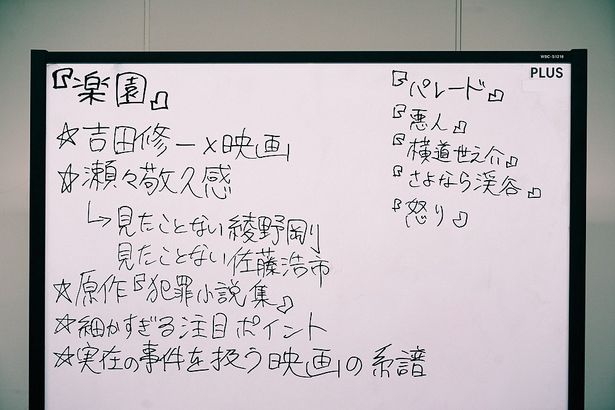 ホワイトボードを使って、あらゆる角度から『楽園』を解説