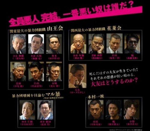 【写真を見る】『アウトレイジ ビヨンド』人物相関図