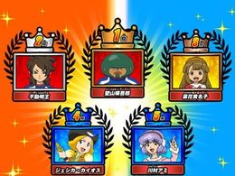 白熱した投票合戦が繰り広げられている「激突！イナダン総選挙」。11月26日17時でランキングはご覧の通り