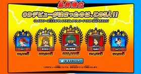 丸い瞳とお腹が愛らしい壁山塀吾郎がまさかの1位に！CDデビューは!?